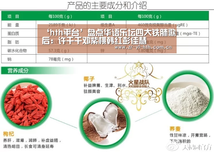 ‘hth平台’盘点华语乐坛四大铁肺歌后:许千千邓紫棋韩红彭佳慧(图2) 体育赛事