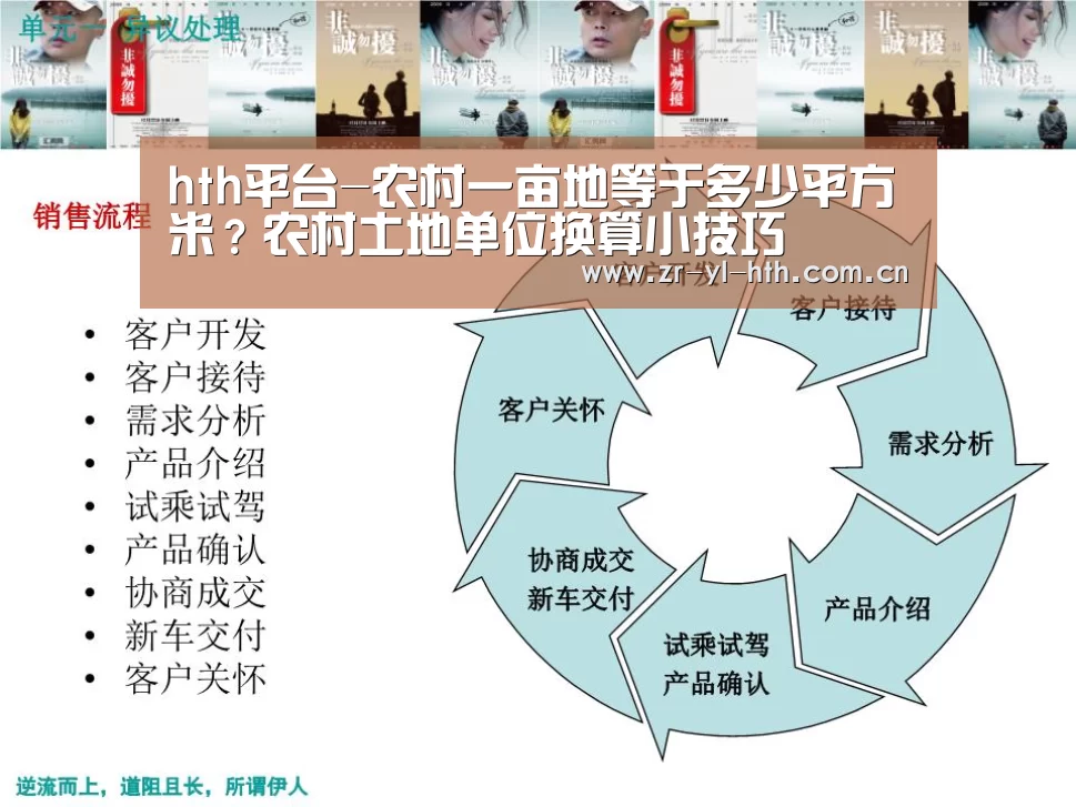 hth平台-农村一亩地等于多少平方米?农村土地单位换算小技巧(图1) hth平台